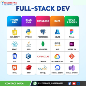 full-stack-template