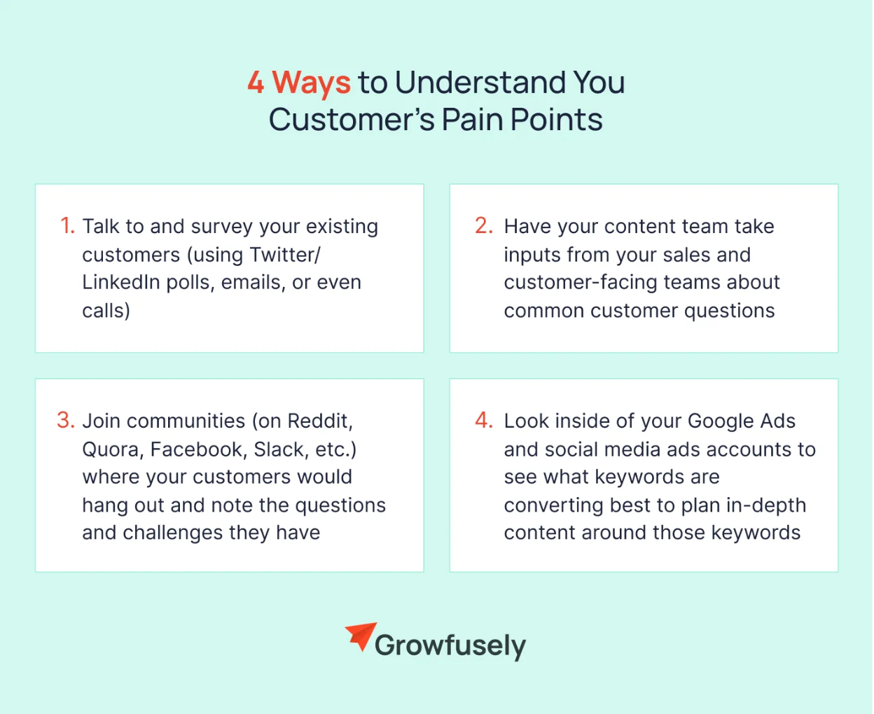 Identifying Customer Challenges

