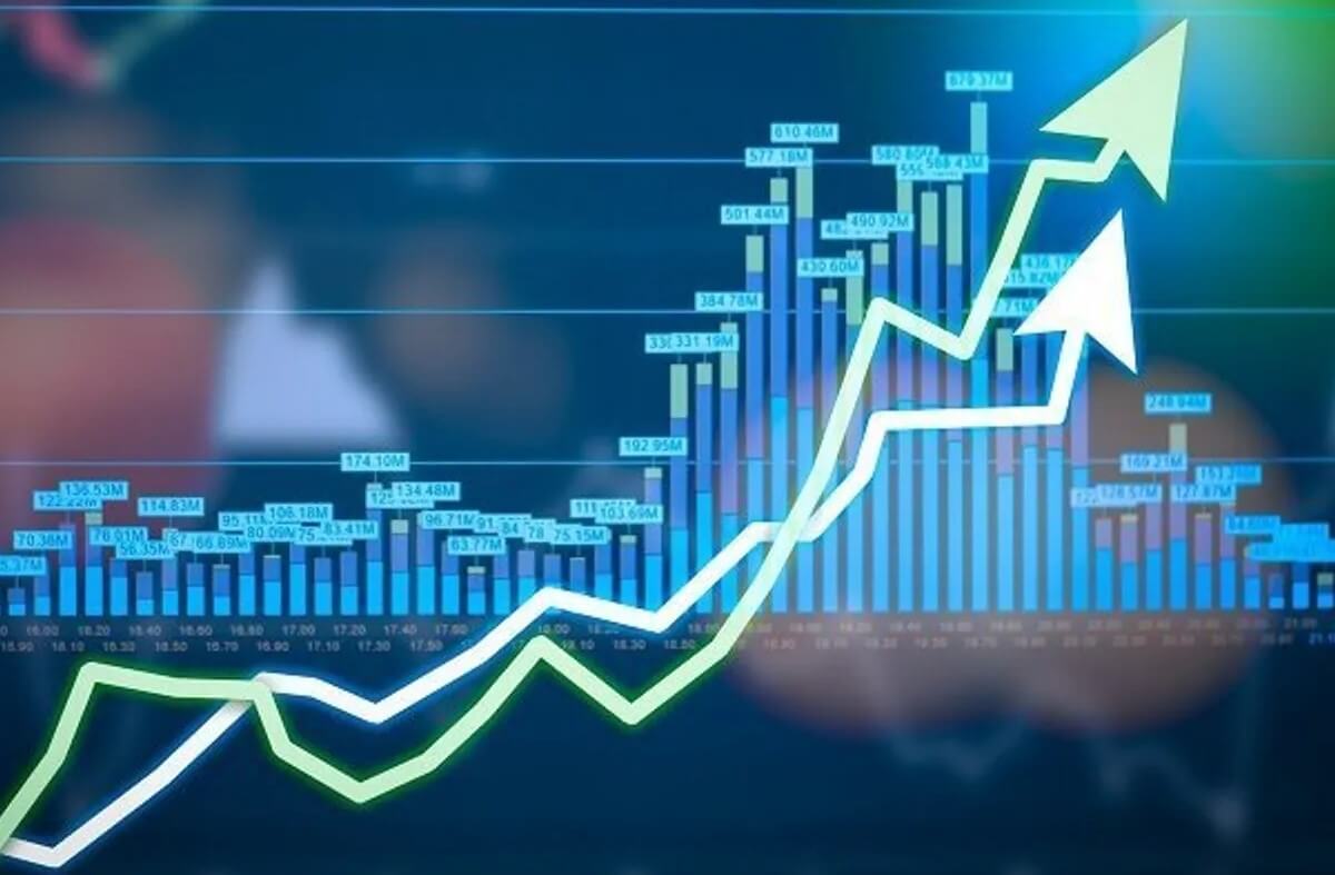 Indian Economy