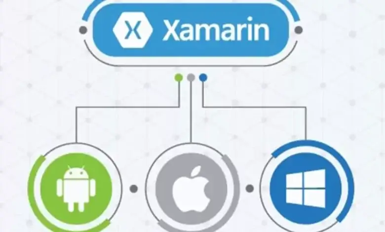 Xamarin App Development Company