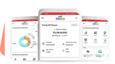 How Can Distributors Transact Online with Mutual Fund Software in India?