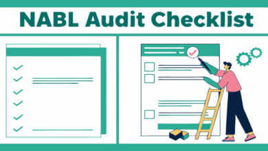 Audit Checklist