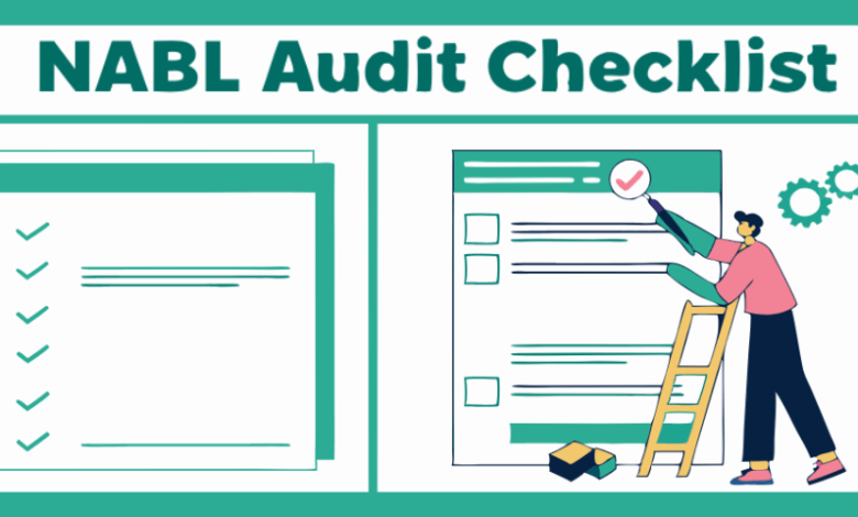 Audit Checklist