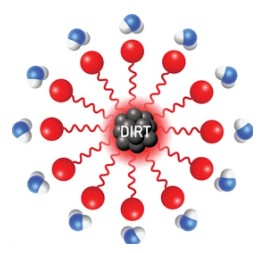 surfactants