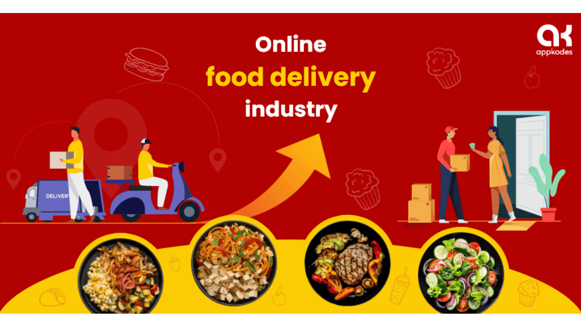 food delivery app development