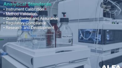 Guidelines for the Use of Analytical Standards