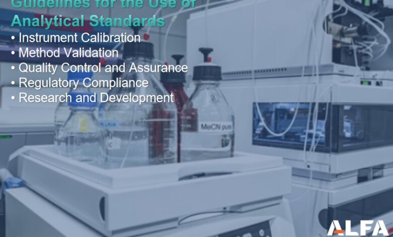 Guidelines for the Use of Analytical Standards