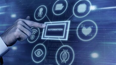 custom fintech software development