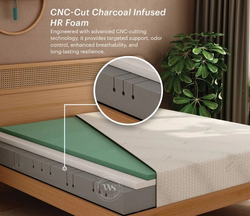 mattress online