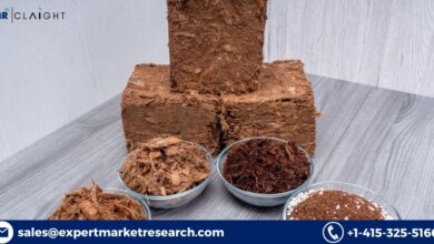 Coco Coir Market  