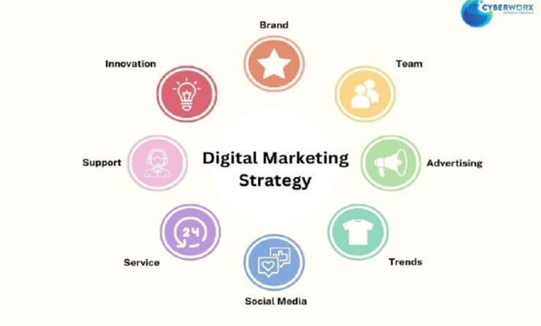 web design services