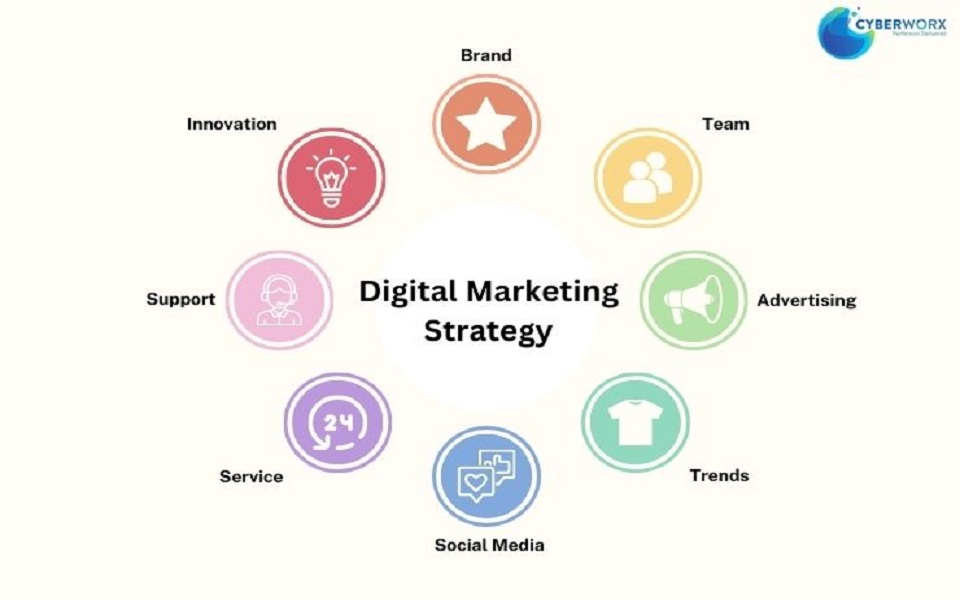web design services