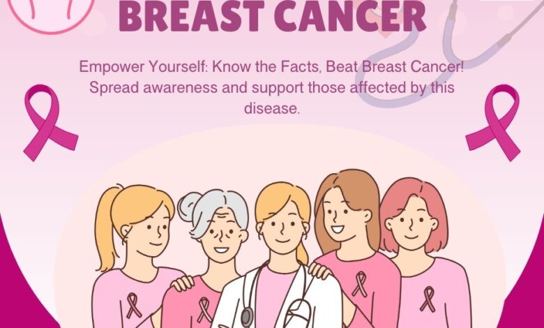Beat Breast Cancer Naturally with Raloxifene