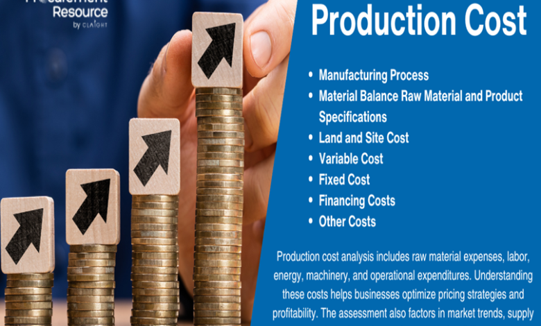 Vitamin C Production Cost Report – Latest Analysis by Procurement Resource