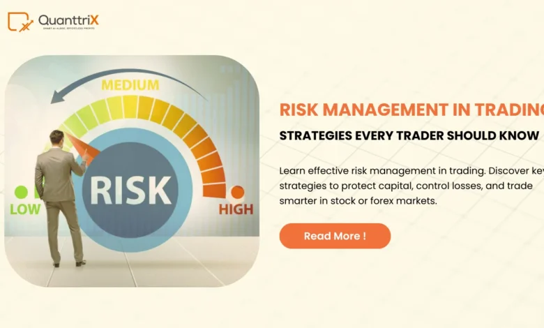 risk management in trading