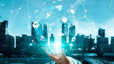 sd wan services