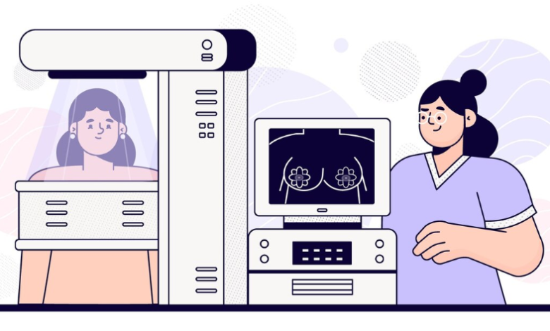 breast cancer screening dubai