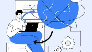 Facebook ad automation tool