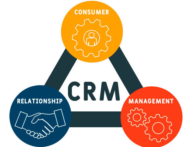 microsoft dynamics crm partner