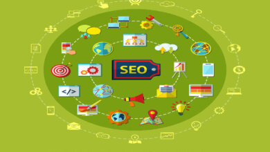 Experts SEO Services