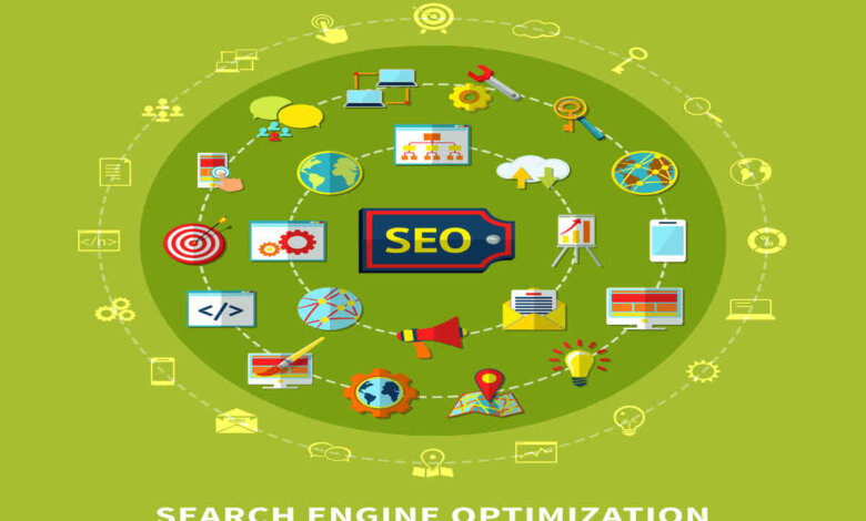 Experts SEO Services