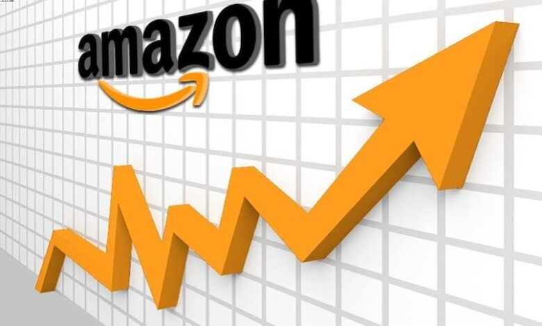 amazon fba automation