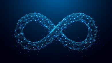 AI Powered DevOps and Automated CI CD Workflows