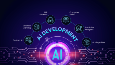 AI Software development services