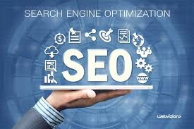 Canada’s Best Digital Marketing Agency – Potens Digital