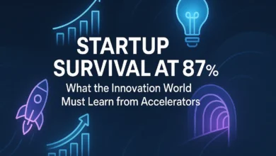 What the Innovation World Must Learn from Accelerators
