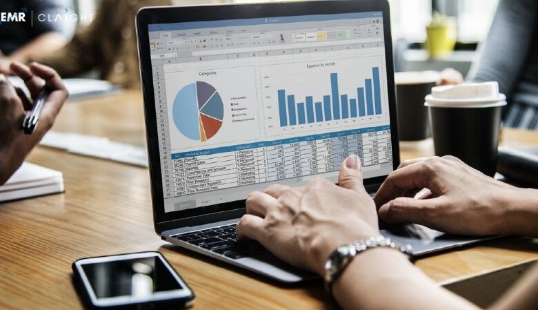 Data Annotation Tools Market