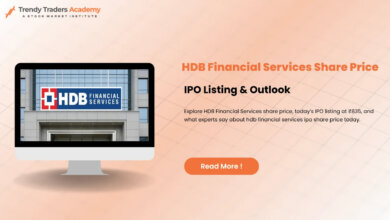 HDB-Financial-Services-Share-Price