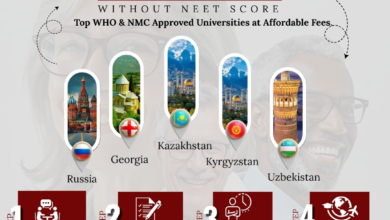 MBBS Abroad
