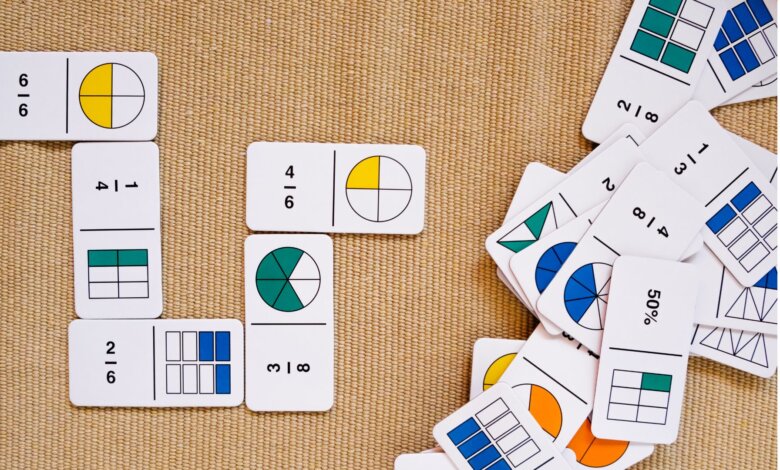 Malaysia Game-Based Learning Market