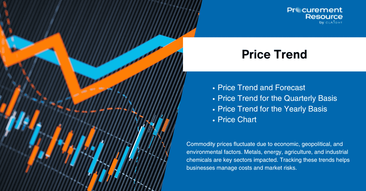 Glycerin Price Chart: Market Analysis, Price Trends, Forecasts, and Regional Insights