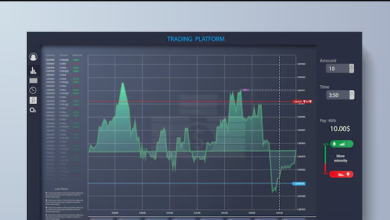 best stocks trading platform