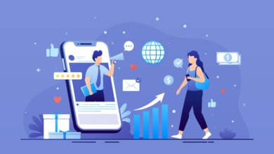 Social Media Marketing