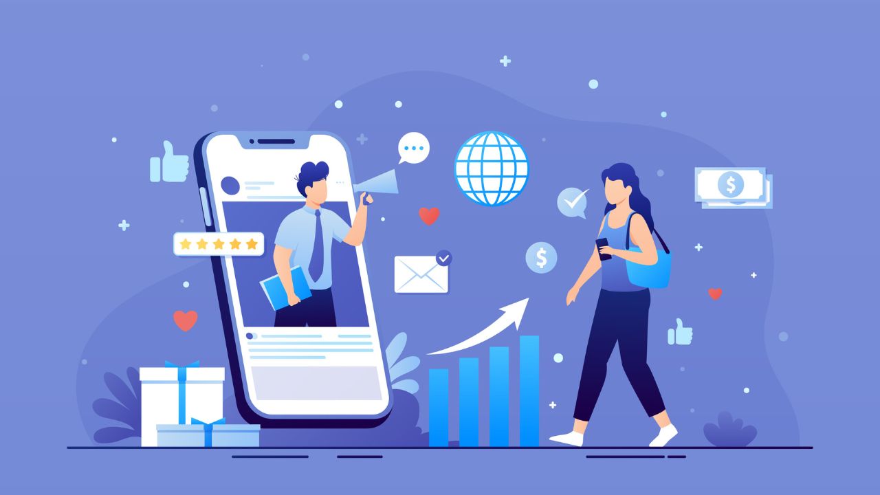 Social Media Marketing