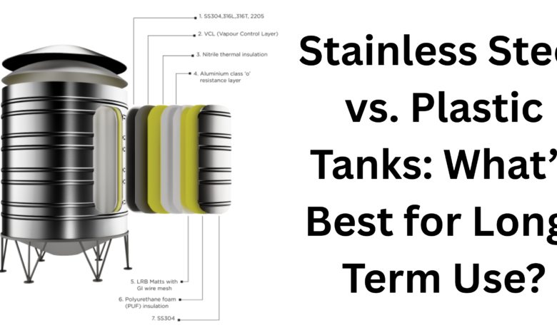 stainless steel water tank