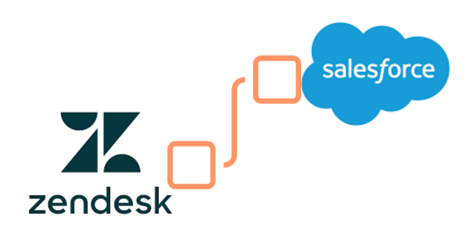 salesforce to zendesk migration