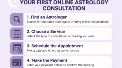 Step-by-Step Guide to Booking Your First Online Astrology Consultation