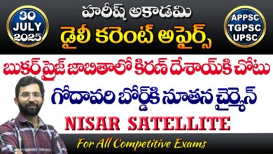 Hareesh The Best Academy
