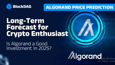 algorand price prediction