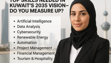 Top Skills Needed in Kuwait's 2035 Vision—Do You Measure Up?
