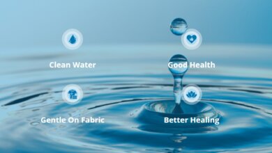 water solution