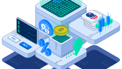 demo forex trading