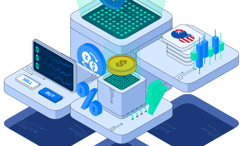 demo forex trading