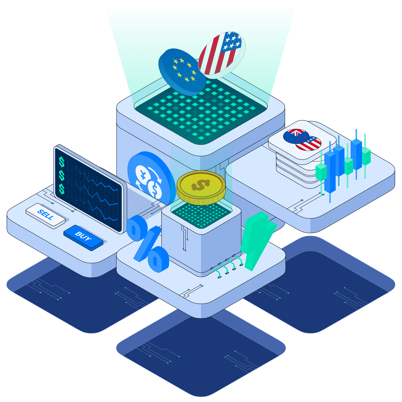 demo forex trading