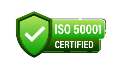 ISO 50001