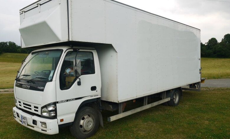 Lorry hire in West Midlands
